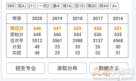 四川优选高考app最新版