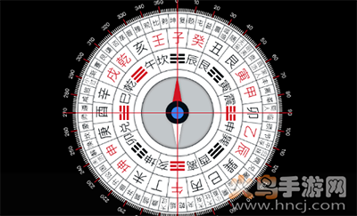 易潮流风水罗盘app专业版 易潮流风水罗盘app专业版