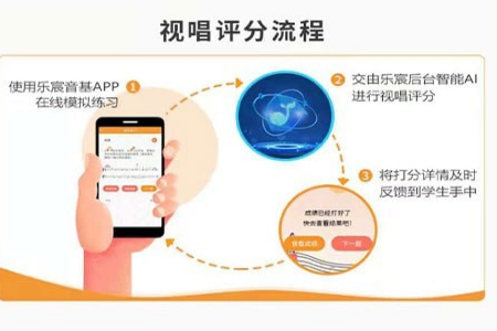 乐宸音基课堂app