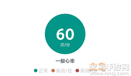 心动app心率检测助手