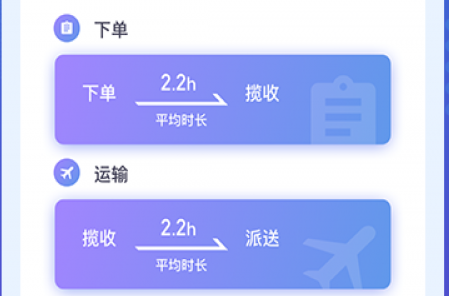正行基础版app 正行基础版app