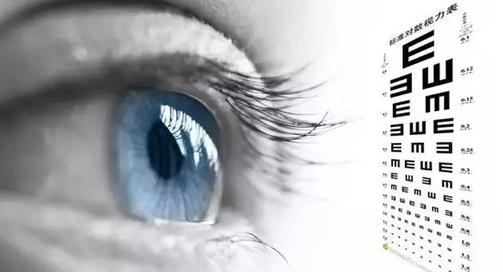 智慧视力测试app