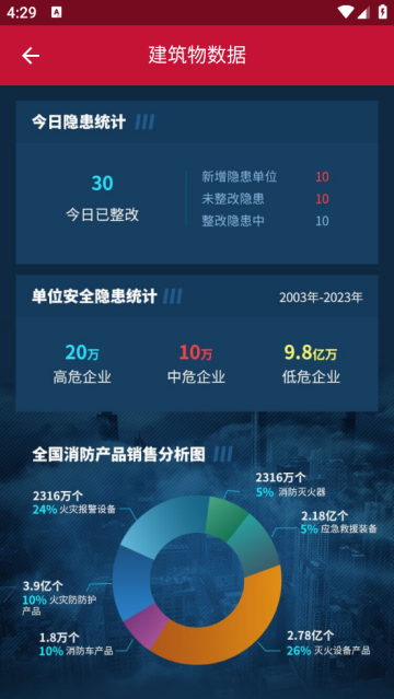 消防云监管app