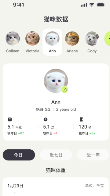 FURRYTAIL尾巴生活官方版 FURRYTAIL尾巴生活官方版