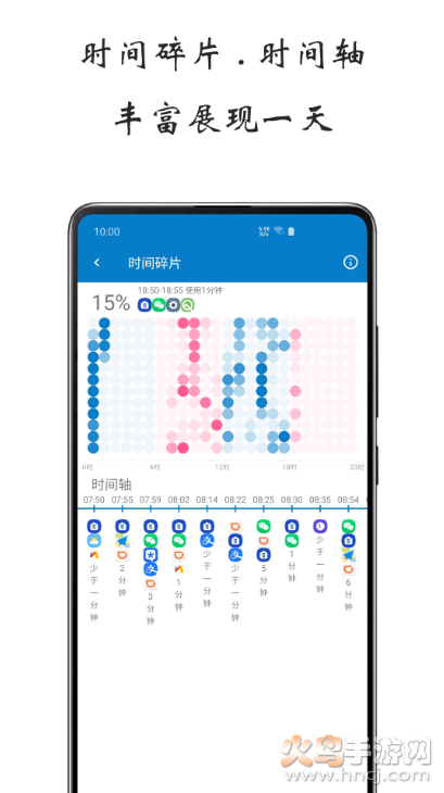 安卓屏幕使用时间app v1.5.0627 安卓版