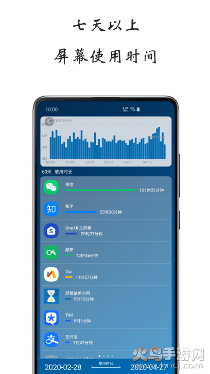 安卓屏幕使用时间app v1.5.0627 安卓版
