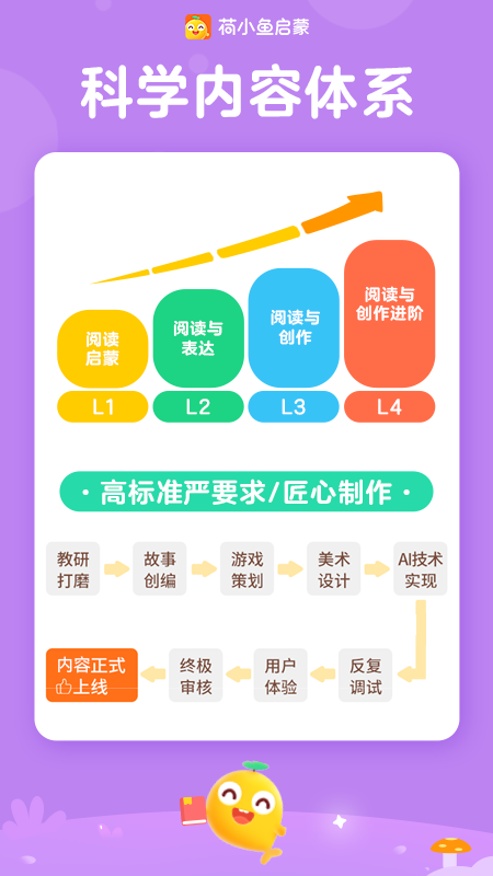 荷小鱼app v1.6.1 最新版