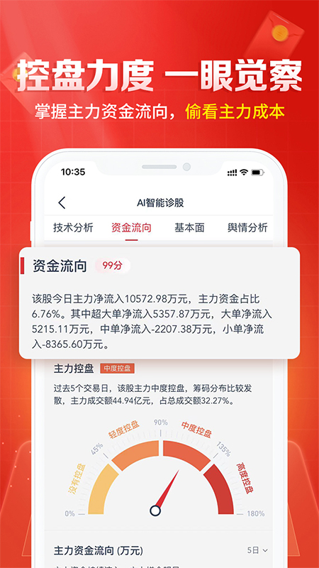 白马财经app v2.9.5 最新版