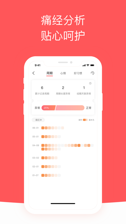西柚大姨妈app v2.2.2 最新版
