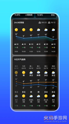 微鲤天气预报免费版 v1.0.9最新版