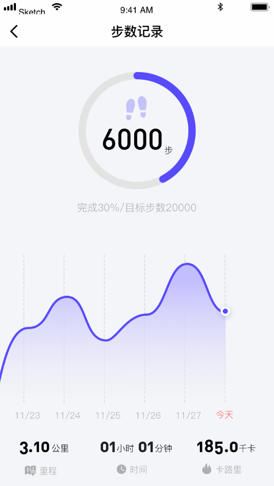 走路有财app v1.0.0