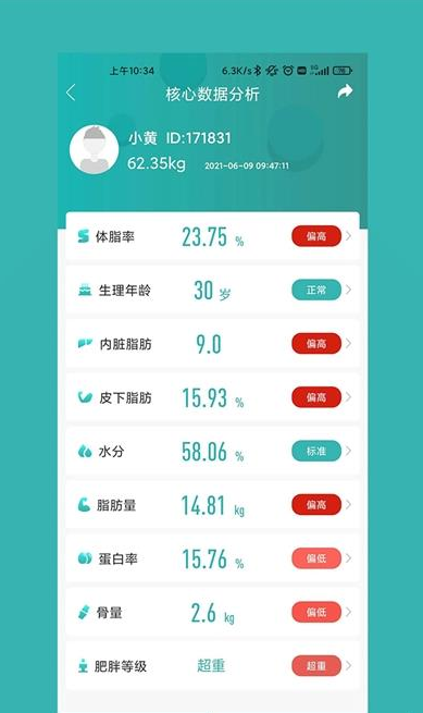 瘦哪儿app v1.0.6