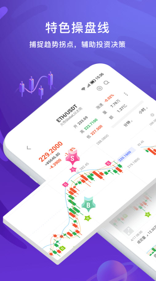 币牛牛交易所app官方版 v1.6.0