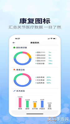 关节医生(在线咨询)app v3.0专业版