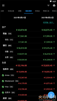 Bluecoins Pro高级版app v10.2.3