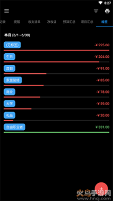 Bluecoins Pro高级版app v10.2.3