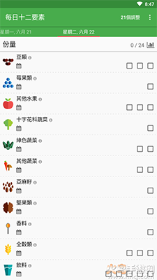 每日十二要素app安卓版 v1.0