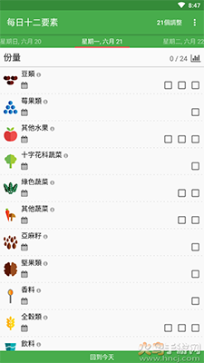 每日十二要素app安卓版 v1.0