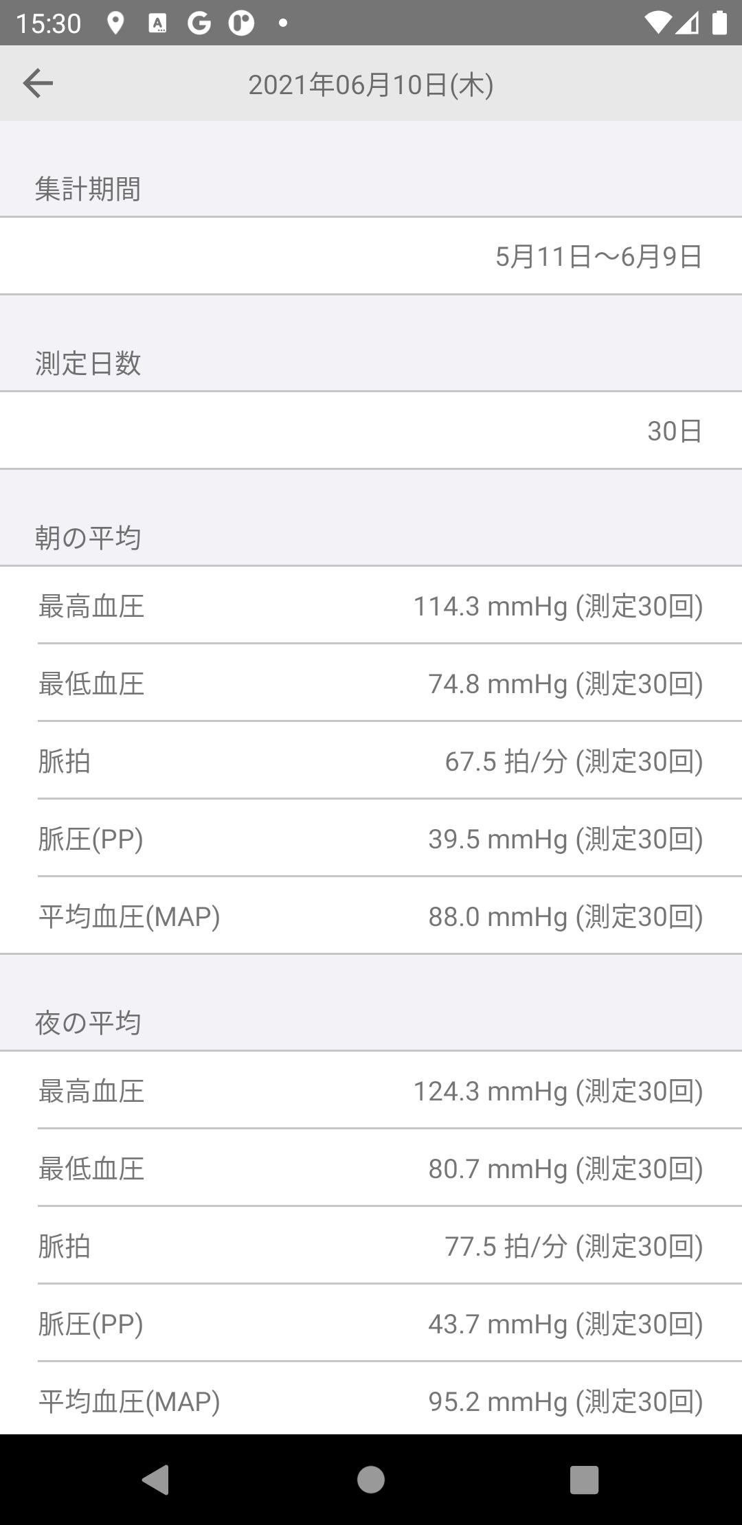 血圧手帐app v1.1 免费版