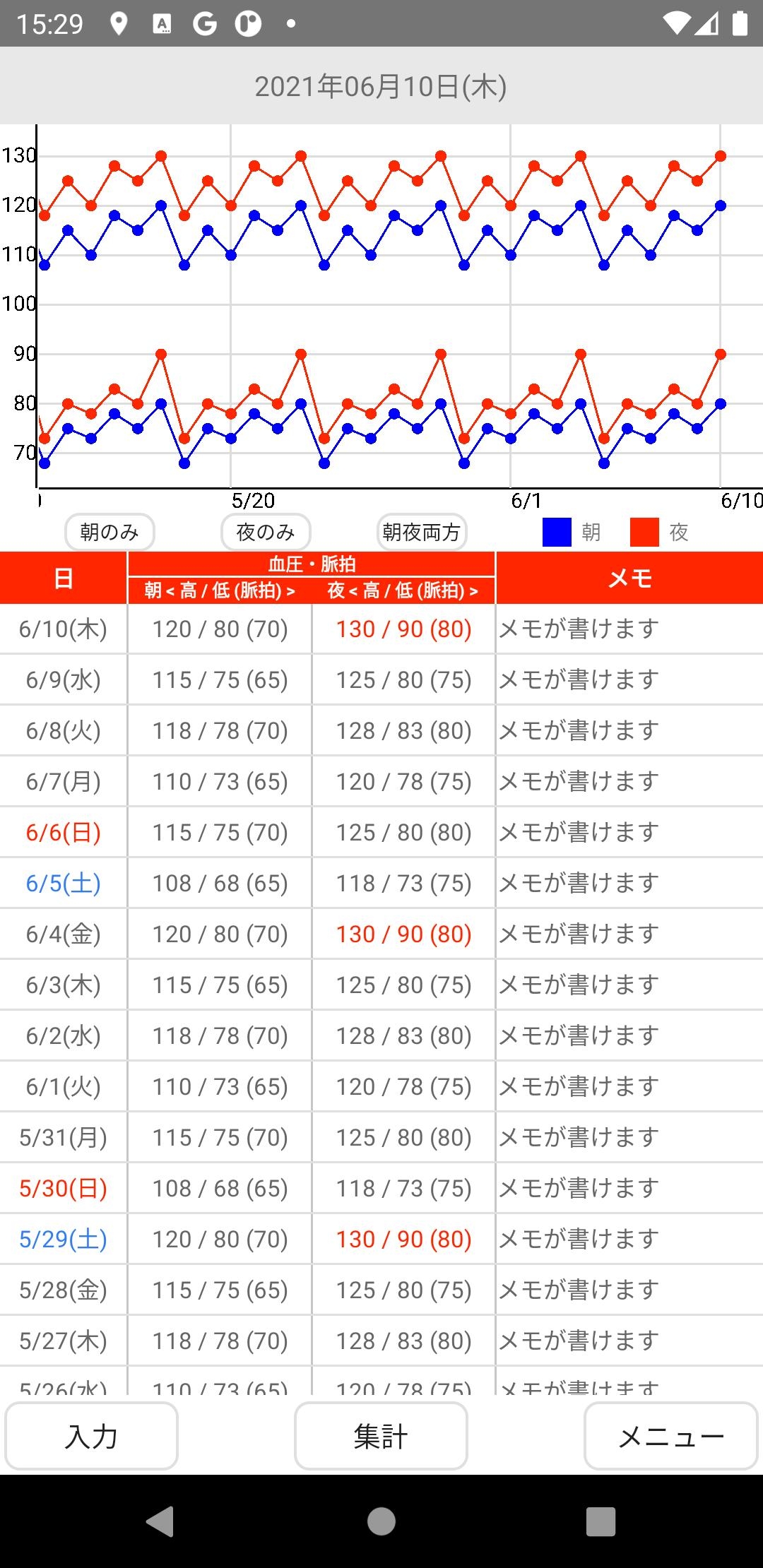 血圧手帐app v1.1 免费版