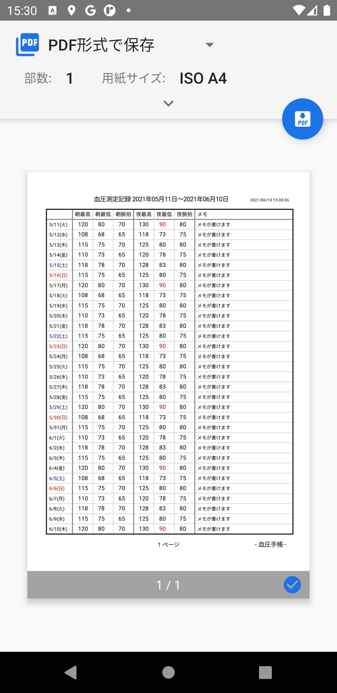 血圧手帐app v1.1 免费版