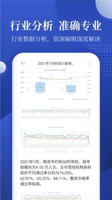 新驾培内参app v1.0.0安卓版