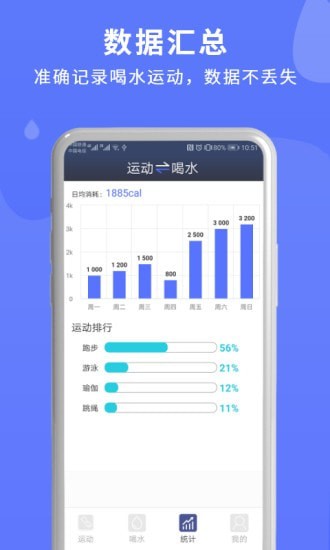 喝水运动提醒app v1.0.0安卓版