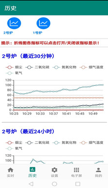 企业环保监测预警app 6.1.8