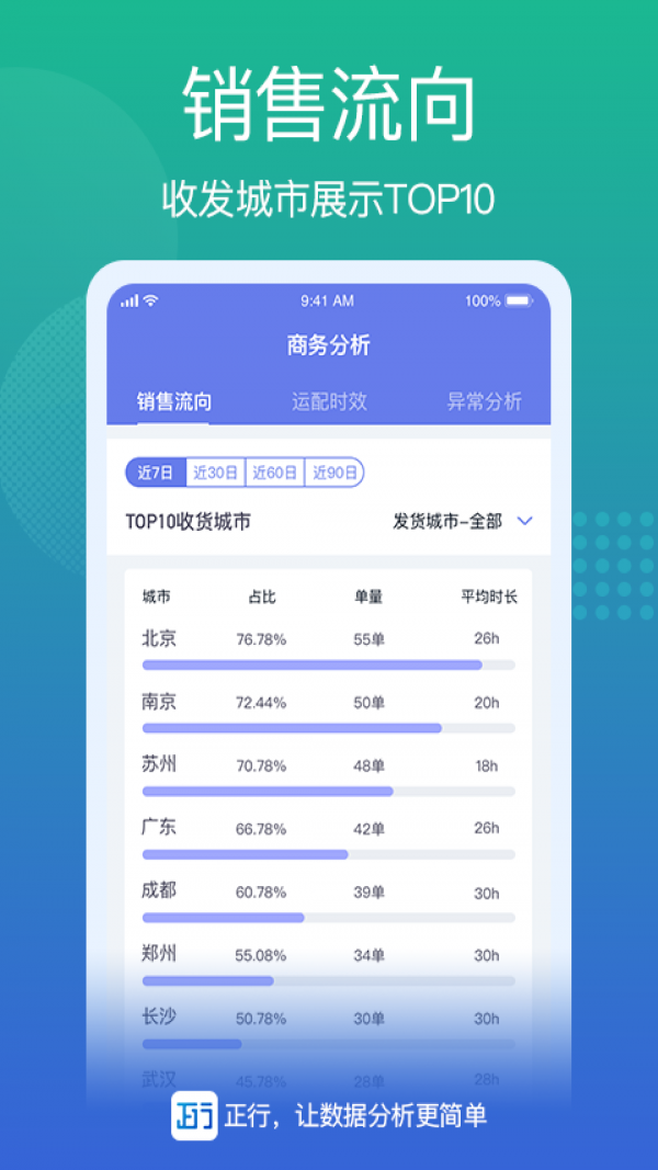 正行基础版app v1.7.0安卓版