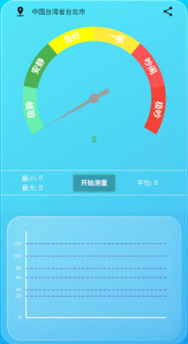 智能分贝测试仪app v1.0.0