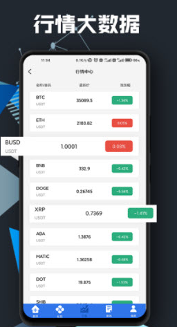 币行情快讯app v1.0.0