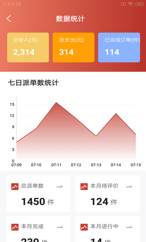蜂咕快配app v1.0.0