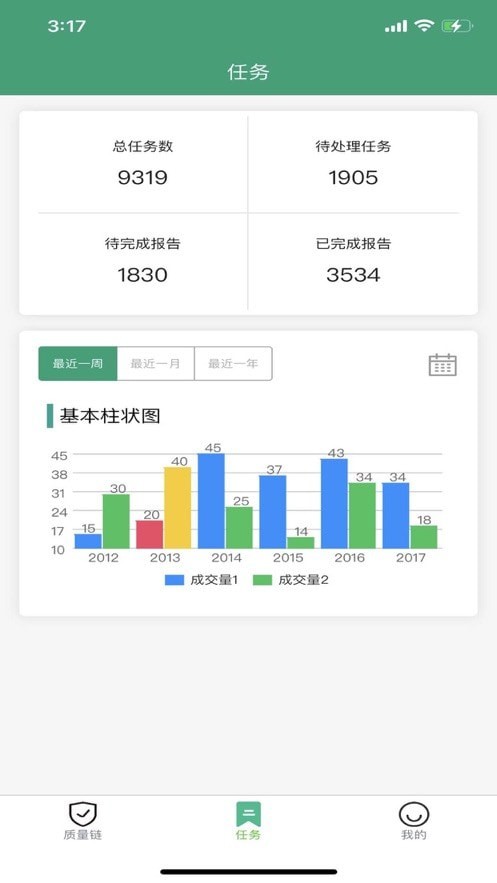 子牛质量链app v1.0.20安卓版