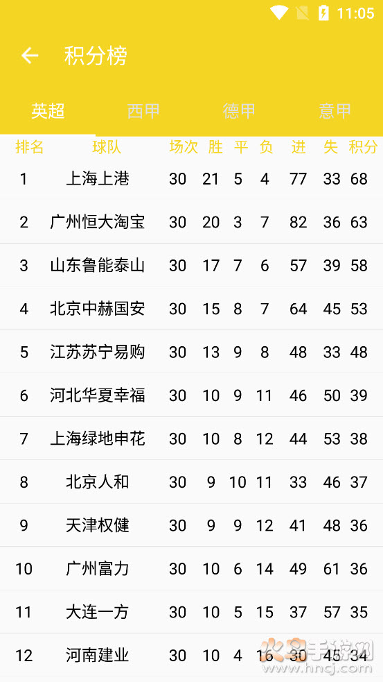 疯狂奥运app v1.1 官方版