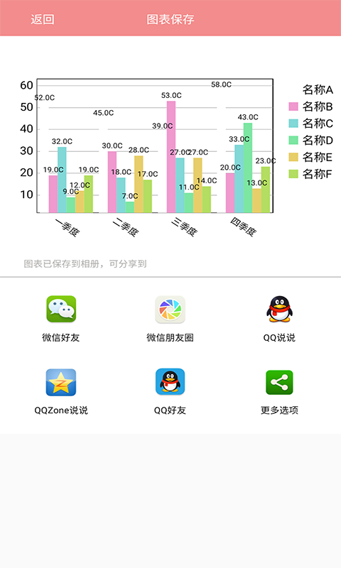 表格图表说app v1.0 安卓版
