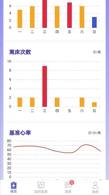 睡客app v3.3.2 最新版