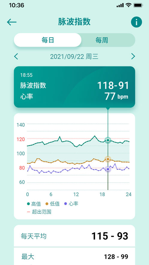 华硕健康穿戴app v4.0.2-cn 最新版