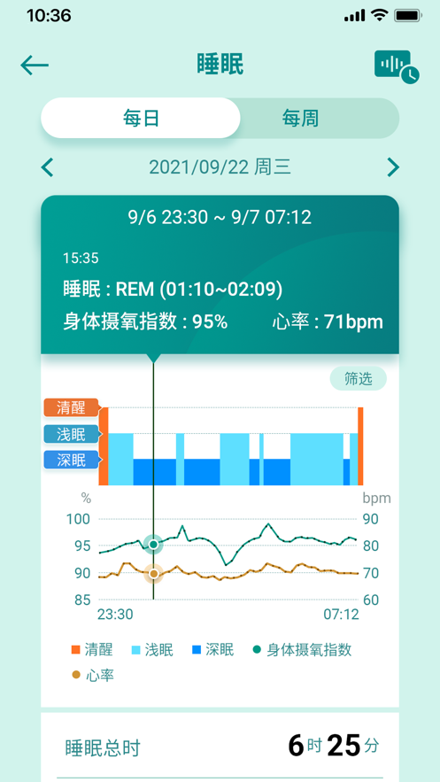 华硕健康穿戴app v4.0.2-cn 最新版