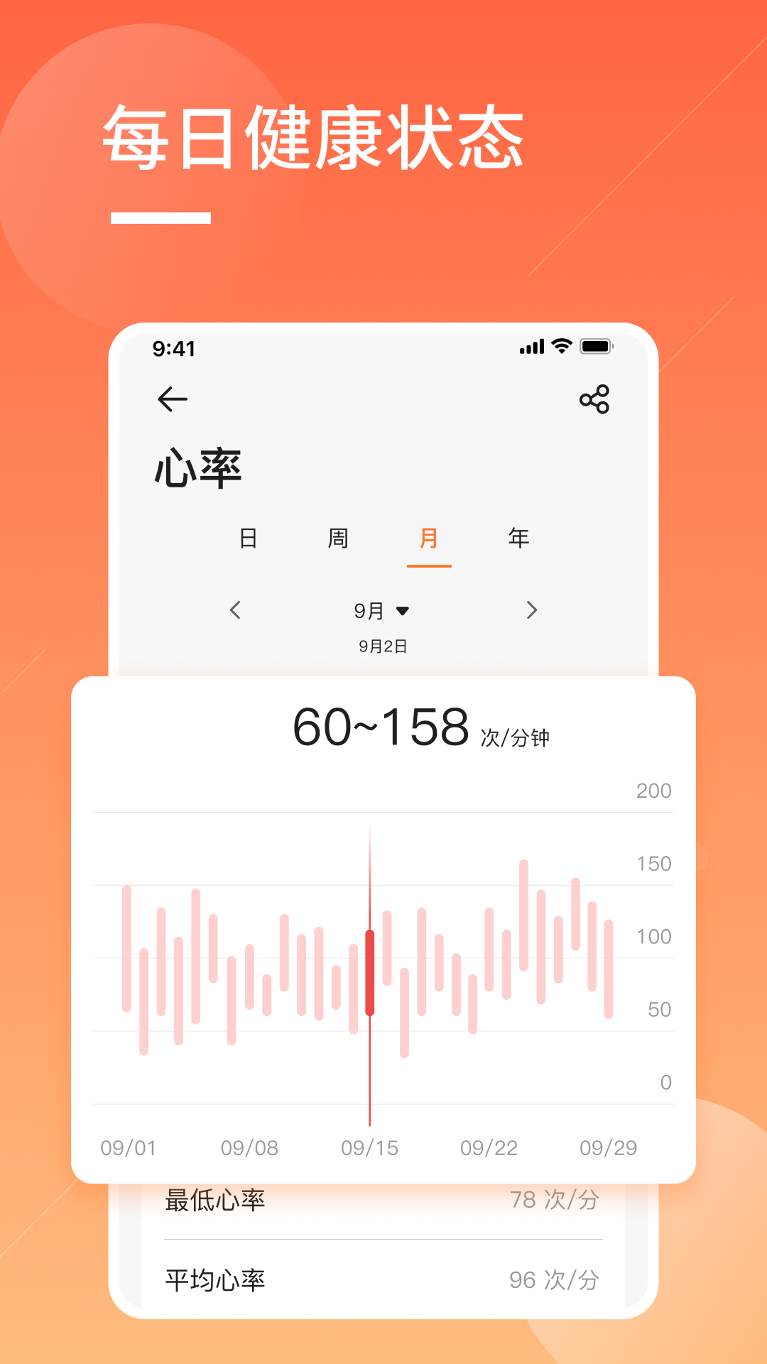 橙子大健康app下载 v1.0.1 安卓版