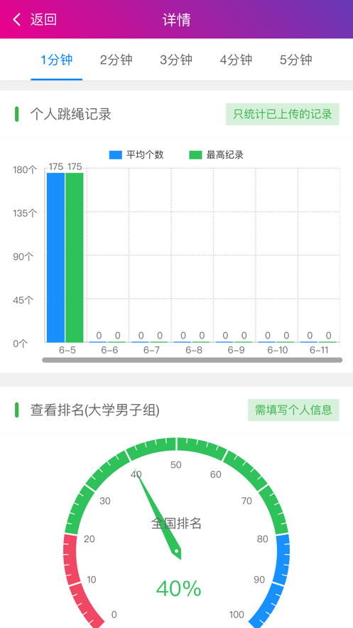 畅动力APP v3.1 最新版