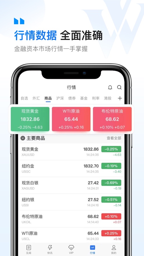 见智研究app v6.8.2 最新版