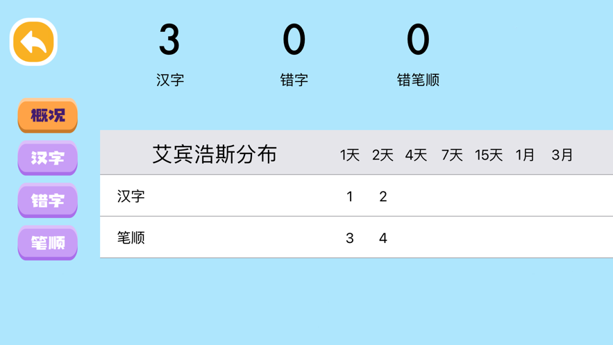 四五认字app v4.19 安卓版