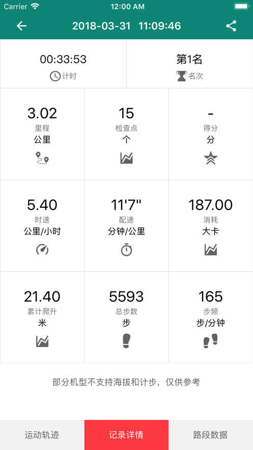 小野定向app下载 v2.2.0 最新版