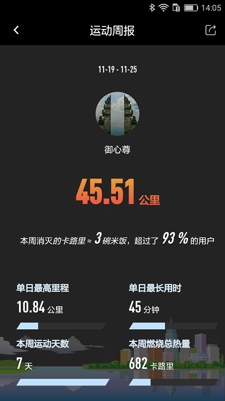 英尔健运动app v3.0.6 安卓版
