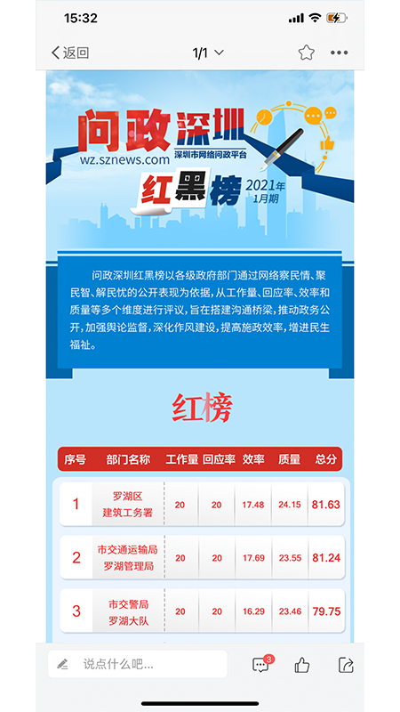 问政深圳app v1.99 安卓版