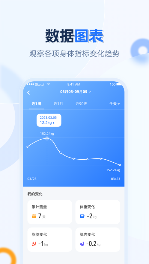 安馨健康APP v1.2.0.230615 最新版