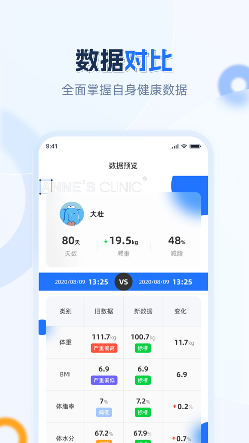 安馨健康APP v1.2.0.230615 最新版