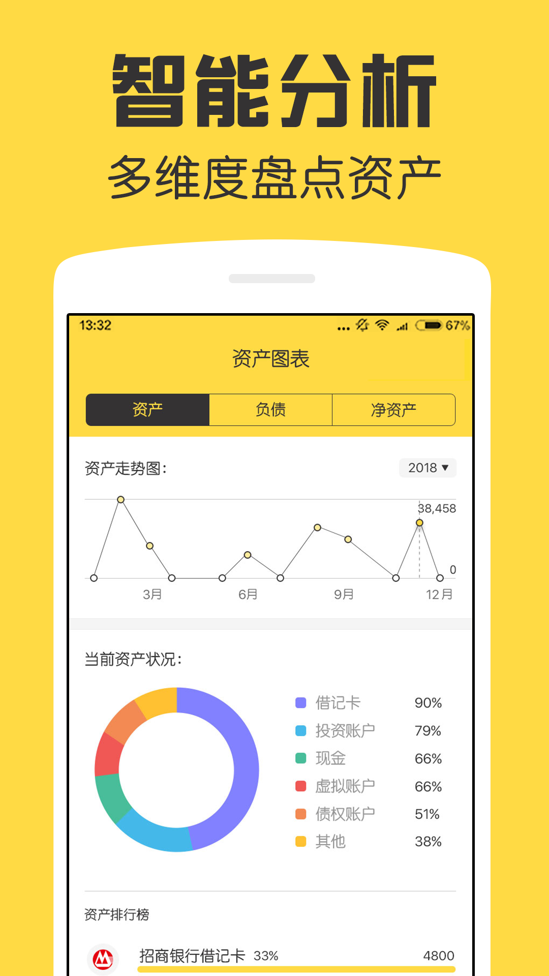 鲨鱼资产管家app v1.6.1 最新版