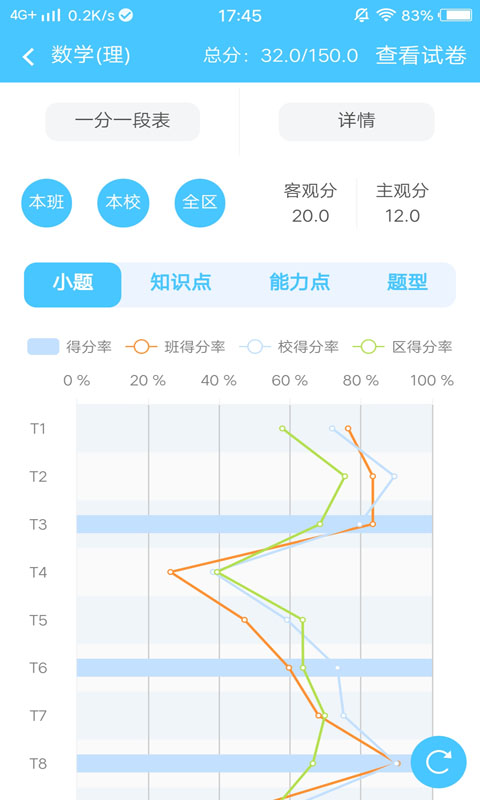 达美嘉（家长端） v10.4 安卓版
