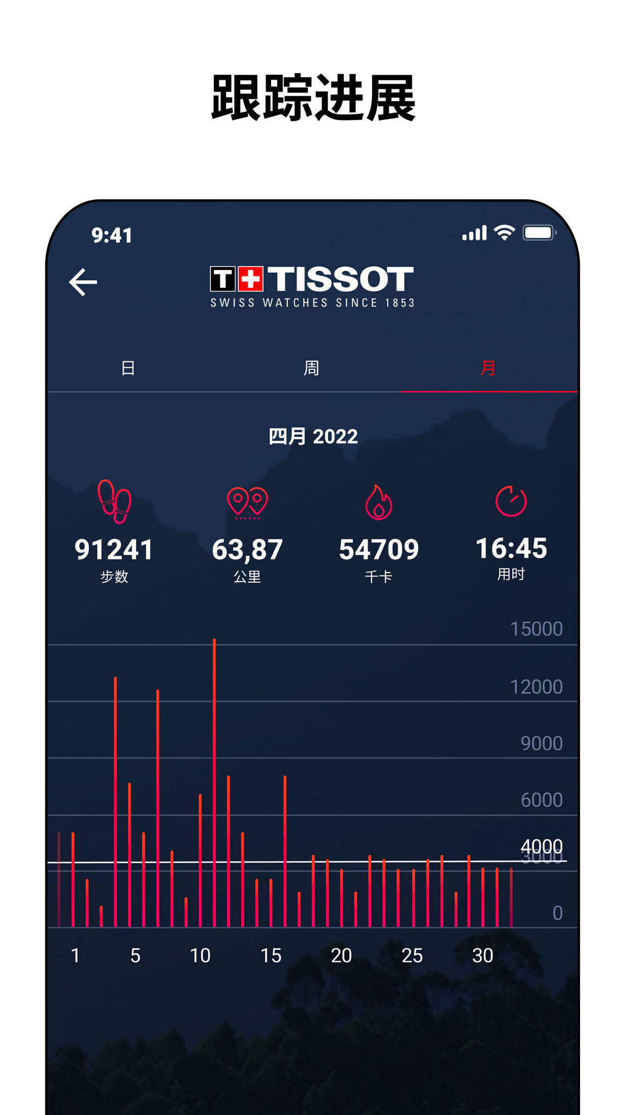Tissot T-Touch Connect Solar天梭手表软件 v27550655 最新版